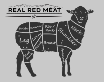 RRM LAMB BUNDLE